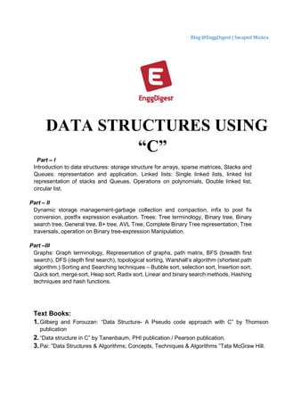 Blog @EnggDigest | Swapnil Mishra
DATA STRUCTURES USING
“C”
Part – I
Introduction to data structures: storage structure for arrays, sparse matrices, Stacks and
Queues: representation and application. Linked lists: Single linked lists, linked list
representation of stacks and Queues. Operations on polynomials, Double linked list,
circular list.
Part – II
Dynamic storage management-garbage collection and compaction, infix to post fix
conversion, postfix expression evaluation. Trees: Tree terminology, Binary tree, Binary
search tree, General tree, B+ tree, AVL Tree, Complete Binary Tree representation, Tree
traversals, operation on Binary tree-expression Manipulation.
Part –III
Graphs: Graph terminology, Representation of graphs, path matrix, BFS (breadth first
search), DFS (depth first search), topological sorting, Warshall’s algorithm (shortest path
algorithm.) Sorting and Searching techniques – Bubble sort, selection sort, Insertion sort,
Quick sort, merge sort, Heap sort, Radix sort. Linear and binary search methods, Hashing
techniques and hash functions.
Text Books:
1.Gilberg and Forouzan: “Data Structure- A Pseudo code approach with C” by Thomson
publication
2.“Data structure in C” by Tanenbaum, PHI publication / Pearson publication.
3.Pai: ”Data Structures & Algorithms; Concepts, Techniques & Algorithms ”Tata McGraw Hill.
 