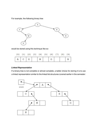 For example, the following binary tree
would be stored using this techinque like so:
Linked Representation
If a binary tree is not complete or almost complete, a better choice for storing it is to use
a linked representation similar to the linked list structures covered earlier in the semester:
 