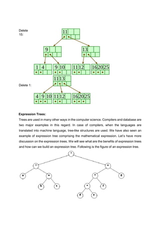 Delete
15:
Delete 1:
Expression Trees:
Trees are used in many other ways in the computer science. Compilers and database are
two major examples in this regard. In case of compilers, when the languages are
translated into machine language, tree-like structures are used. We have also seen an
example of expression tree comprising the mathematical expression. Let’s have more
discussion on the expression trees. We will see what are the benefits of expression trees
and how can we build an expression tree. Following is the figure of an expression tree.
 