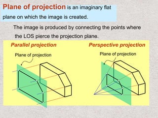 Basics of Engineering Drawing & first angle projection | PPTX