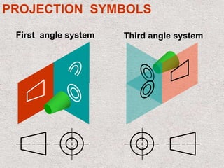 Basics of Engineering Drawing & first angle projection | PPTX