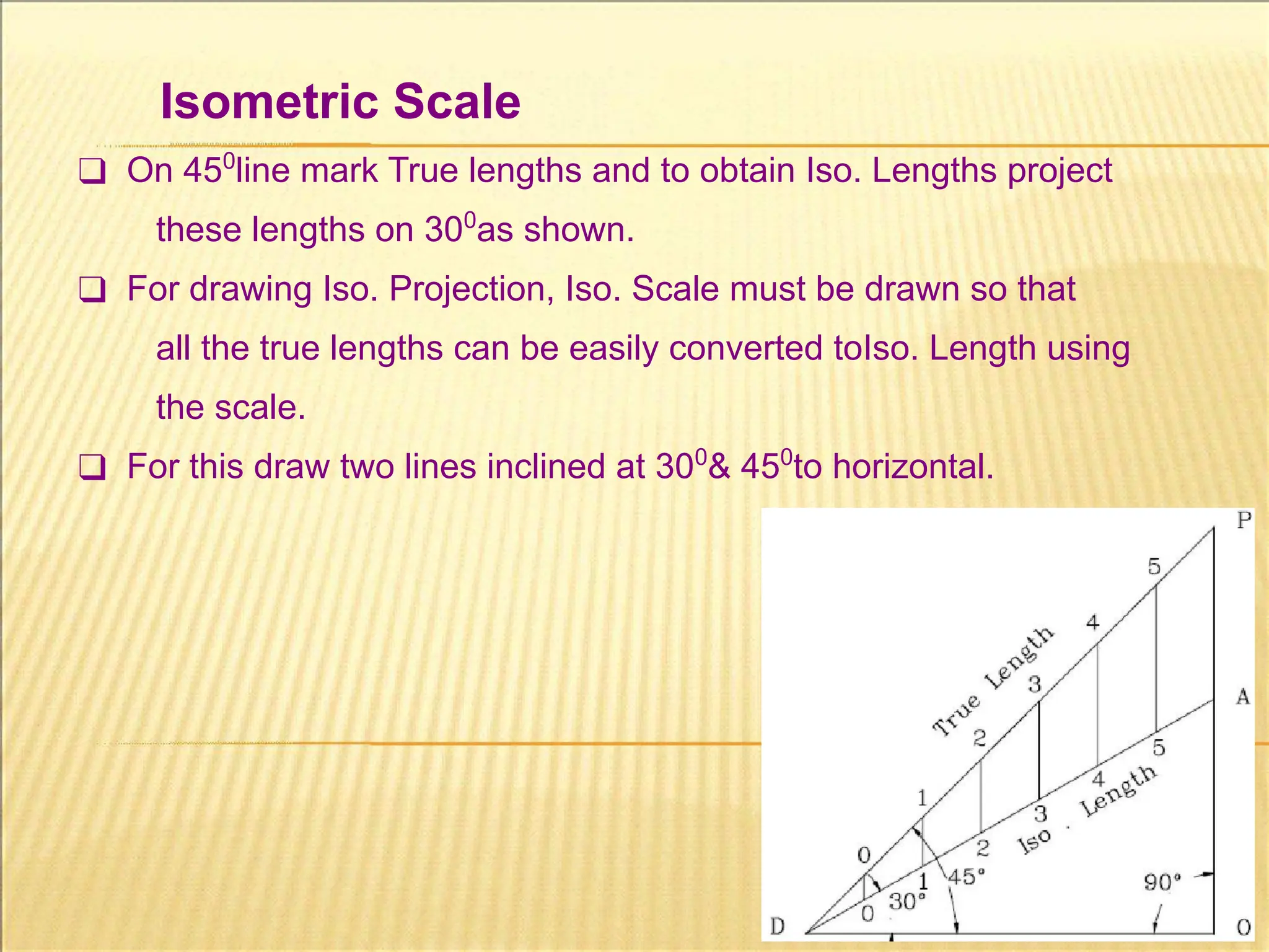 Isometric Scale
❑ On 450
line mark True lengths and to obtain Iso. Lengths project
these lengths on 300
as shown.
❑ For drawing Iso. Projection, Iso. Scale must be drawn so that
all the true lengths can be easily converted toIso. Length using
the scale.
❑ For this draw two lines inclined at 300
& 450
to horizontal.
 