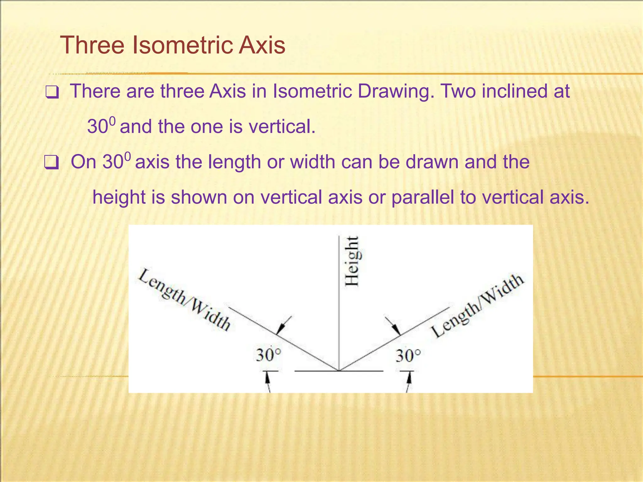 Three Isometric Axis
❑ There are three Axis in Isometric Drawing. Two inclined at
300
and the one is vertical.
❑ On 300
axis the length or width can be drawn and the
height is shown on vertical axis or parallel to vertical axis.
 