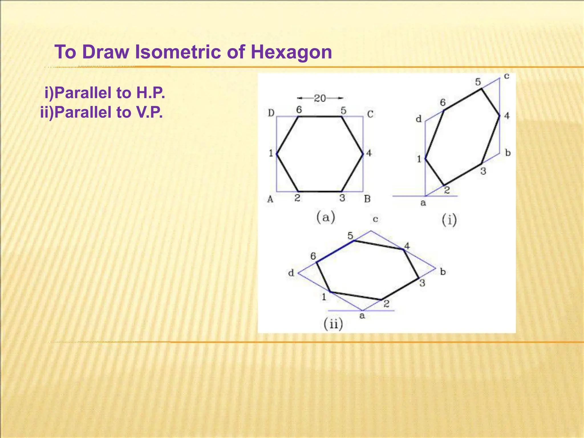 To Draw Isometric of Hexagon
i)Parallel to H.P.
ii)Parallel to V.P.
 