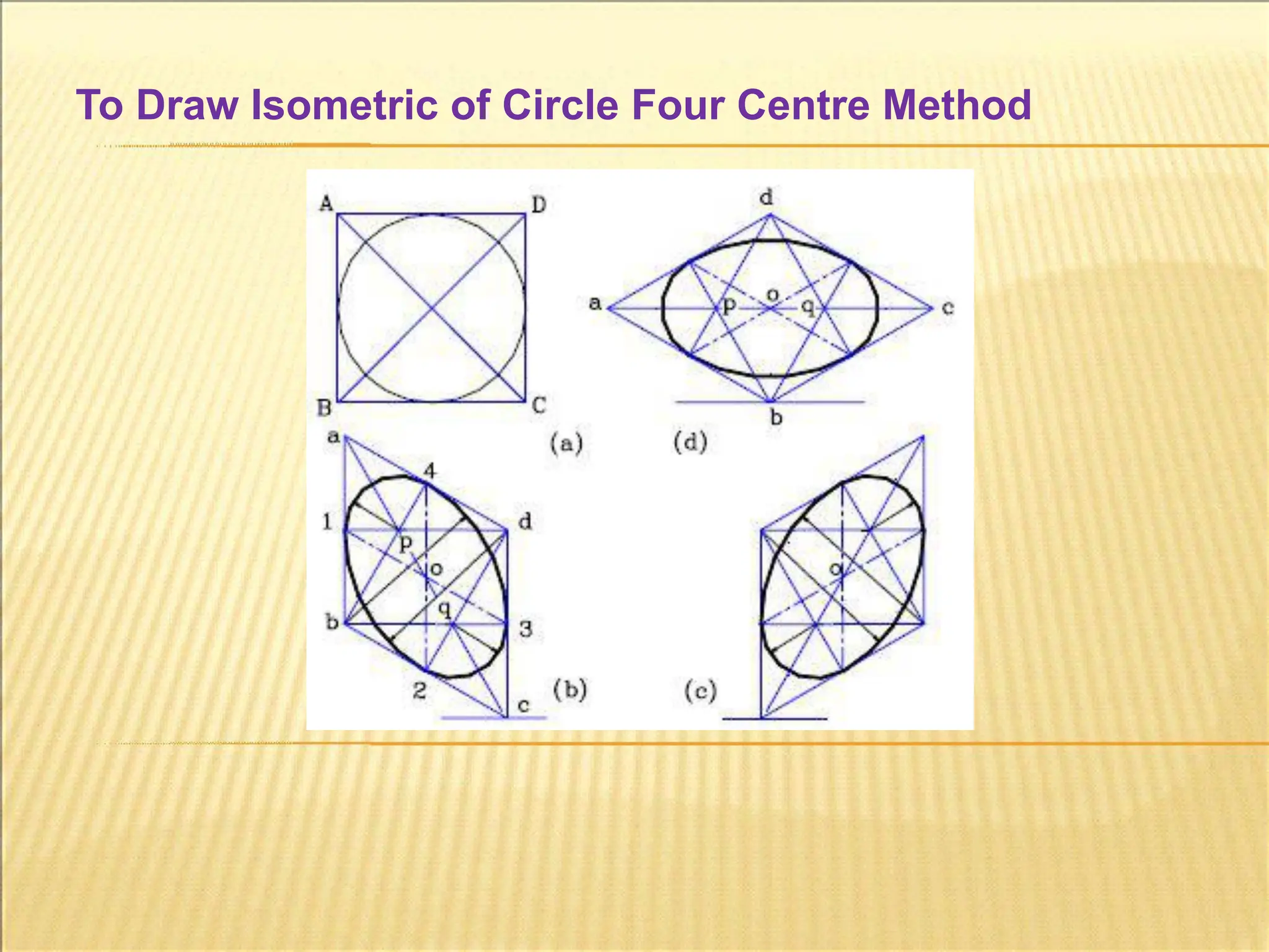 To Draw Isometric of Circle Four Centre Method
 