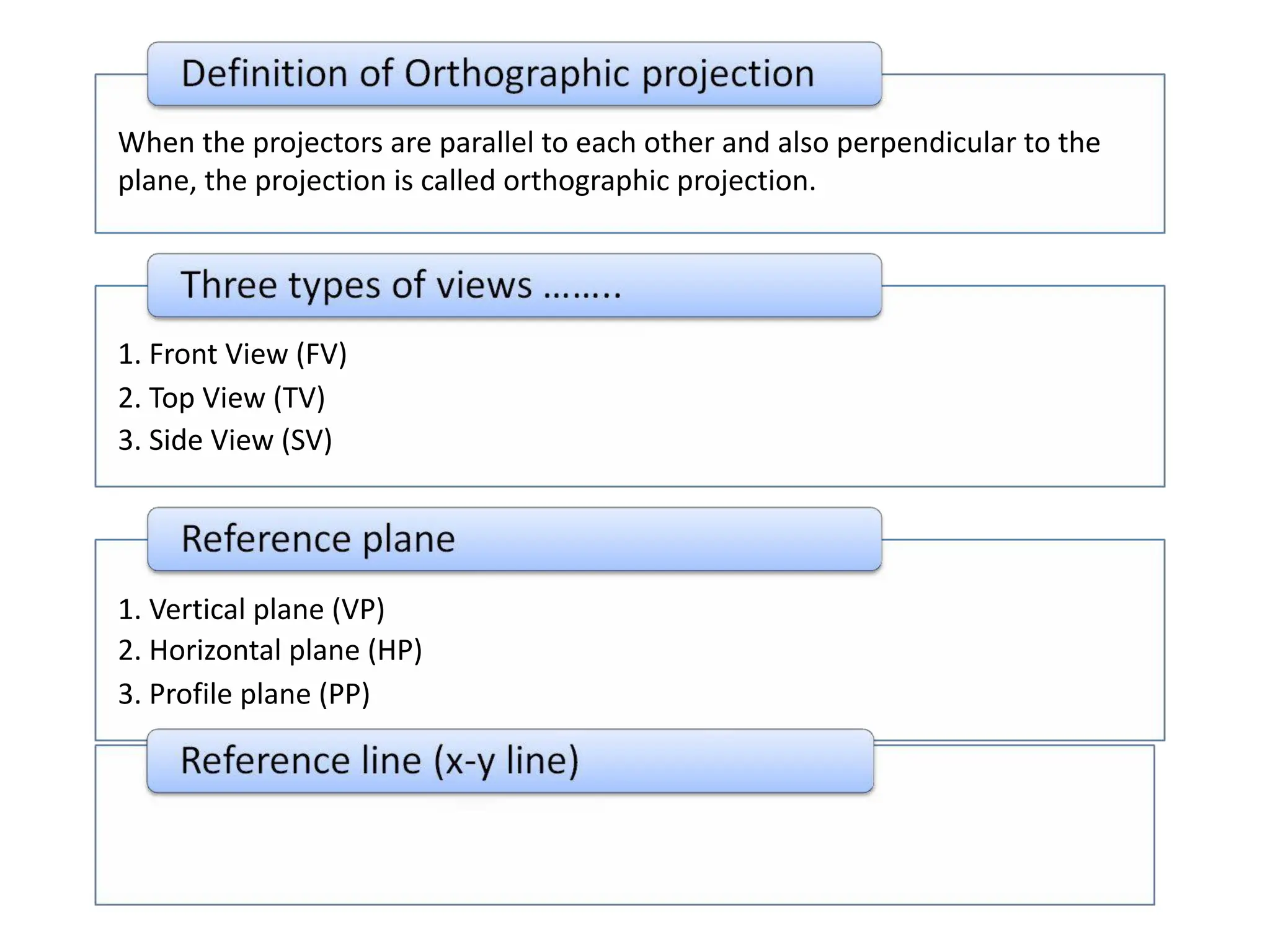 When the projectors are parallel to each other and also perpendicular to the
plane, the projection is called orthographic projection.
1. Front View (FV)
2. Top View (TV)
3. Side View (SV)
1. Vertical plane (VP)
2. Horizontal plane (HP)
3. Profile plane (PP)
 