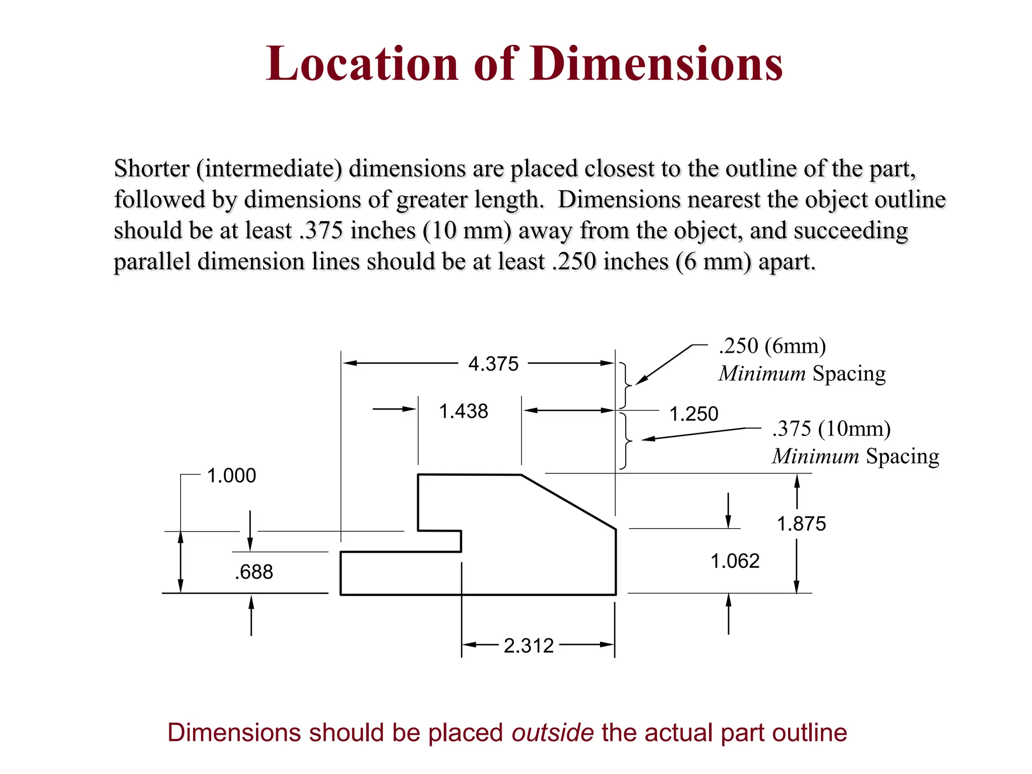 Engg Drawings-CAD.ppt
