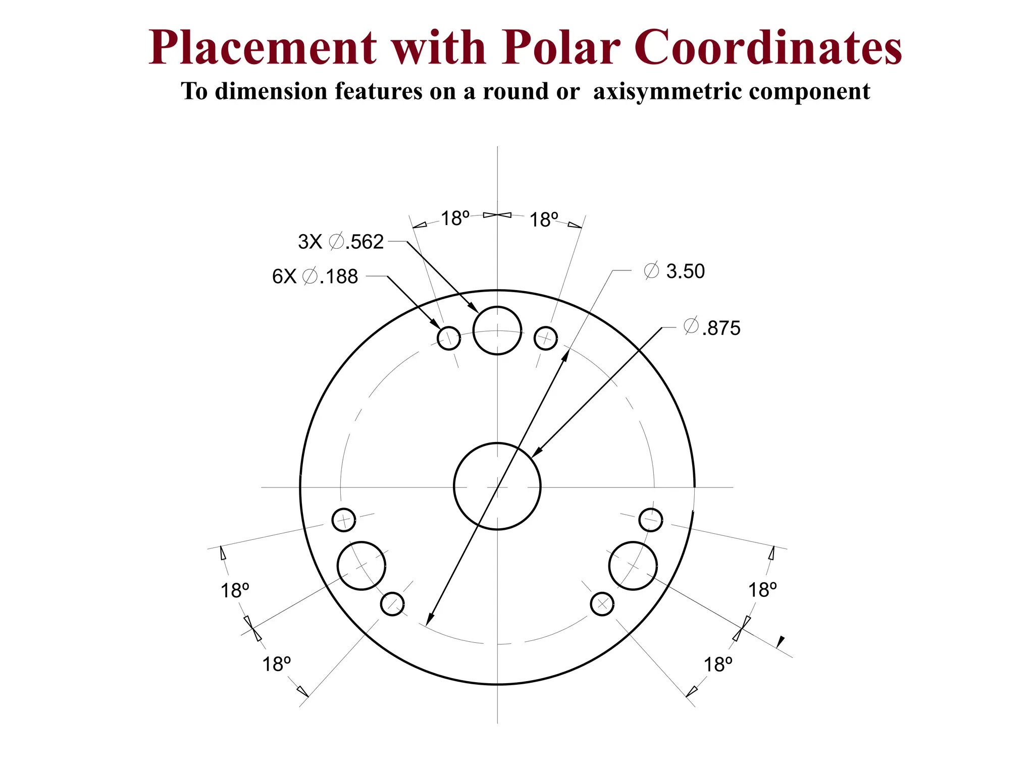 Engg Drawings-CAD.ppt