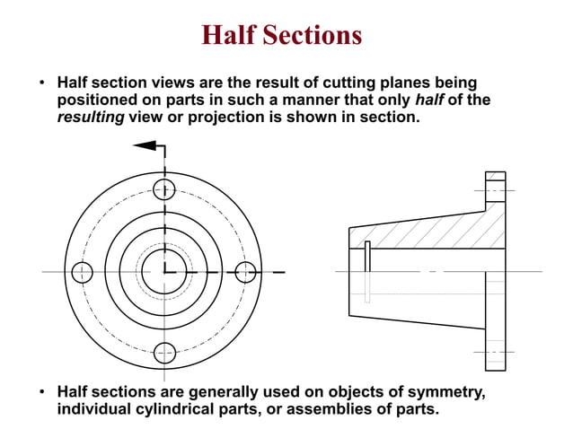 Engg Drawings-CAD.ppt
