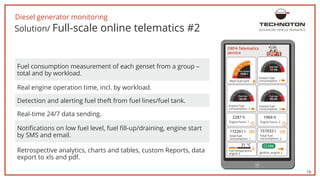 Industry solution presentation “Diesel generator monitoring