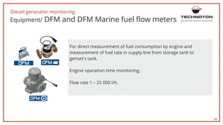 Industry solution presentation “Diesel generator monitoring