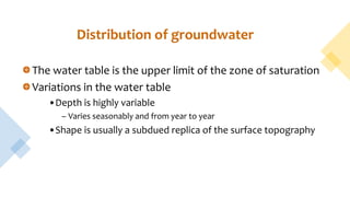 The water table is the upper limit of the zone of saturation
Variations in the water table
•Depth is highly variable
– Varies seasonably and from year to year
•Shape is usually a subdued replica of the surface topography
Distribution of groundwater
 