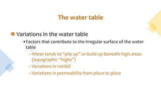 The water table
Variations in the water table
•Factors that contribute to the irregular surface of the water
table
–Water tends to “pile up” or build up beneath high areas
(topographic “highs”)
–Variations in rainfall
–Variations in permeability from place to place
 