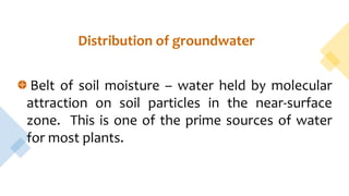 Distribution of groundwater
Belt of soil moisture – water held by molecular
attraction on soil particles in the near-surface
zone. This is one of the prime sources of water
for most plants.
 