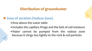 Distribution of groundwater
Zone of aeration (Vadose Zone)
•Area above the water table
•Includes the capillary fringe and the belt of soil moisture
•Water cannot be pumped from the vadose zone
because it clings too tightly to the rock & soil particles
 