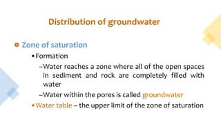 Zone of saturation
•Formation
–Water reaches a zone where all of the open spaces
in sediment and rock are completely filled with
water
–Water within the pores is called groundwater
•Water table – the upper limit of the zone of saturation
Distribution of groundwater
 