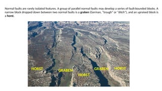 Graben Feature EngGeo_Secondary structures of rocks, fold types | PPTX