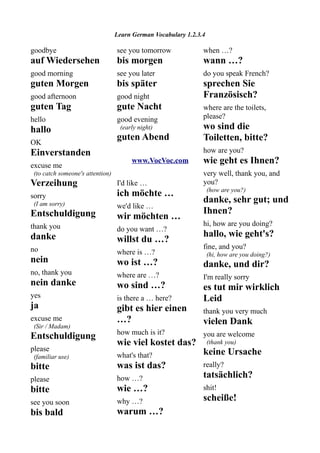 Learn German Vocabulary 1.2.3.4 
goodbye 
auf Wiedersehen 
good morning 
guten Morgen 
good afternoon 
guten Tag 
hello 
hallo 
OK 
Einverstanden 
excuse me 
(to catch someone's attention) 
Verzeihung 
sorry 
(I am sorry) 
Entschuldigung 
thank you 
danke 
no 
nein 
no, thank you 
nein danke 
yes 
ja 
excuse me 
(Sir / Madam) 
Entschuldigung 
please 
(familiar use) 
bitte 
please 
bitte 
see you soon 
bis bald 
see you tomorrow 
bis morgen 
see you later 
bis später 
good night 
gute Nacht 
good evening 
(early night) 
guten Abend 
www.VocVoc.com 
I'd like … 
ich möchte … 
we'd like … 
wir möchten … 
do you want …? 
willst du …? 
where is …? 
wo ist …? 
where are …? 
wo sind …? 
is there a … here? 
gibt es hier einen 
…? 
how much is it? 
wie viel kostet das? 
what's that? 
was ist das? 
how …? 
wie …? 
why …? 
warum …? 
when …? 
wann …? 
do you speak French? 
sprechen Sie 
Französisch? 
where are the toilets, 
please? 
wo sind die 
Toiletten, bitte? 
how are you? 
wie geht es Ihnen? 
very well, thank you, and 
you? 
(how are you?) 
danke, sehr gut; und 
Ihnen? 
hi, how are you doing? 
hallo, wie geht's? 
fine, and you? 
(hi, how are you doing?) 
danke, und dir? 
I'm really sorry 
es tut mir wirklich 
Leid 
thank you very much 
vielen Dank 
you are welcome 
(thank you) 
keine Ursache 
really? 
tatsächlich? 
shit! 
scheiße! 
