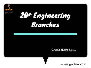 20+ Engineering
Branches
Check them out...
www.gudaak.com
 