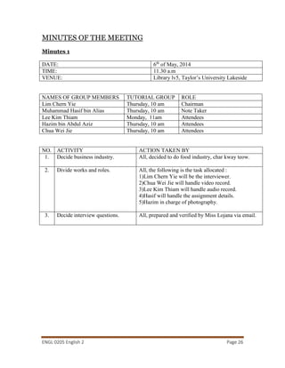 ENGL 0205 English 2 Page 26
MINUTES OF THE MEETING
Minutes 1
DATE: 6th
of May, 2014
TIME: 11.30 a.m
VENUE: Library lv5, Taylor’s University Lakeside
NAMES OF GROUP MEMBERS TUTORIAL GROUP ROLE
Lim Chern Yie Thursday, 10 am Chairman
Muhammad Hasif bin Alias Thursday, 10 am Note Taker
Lee Kim Thiam Monday, 11am Attendees
Hazim bin Abdul Aziz Thursday, 10 am Attendees
Chua Wei Jie Thursday, 10 am Attendees
NO. ACTIVITY ACTION TAKEN BY
1. Decide business industry. All, decided to do food industry, char kway teow.
2. Divide works and roles. All, the following is the task allocated :
1)Lim Chern Yie will be the interviewer.
2)Chua Wei Jie will handle video record.
3)Lee Kim Thiam will handle audio record.
4)Hasif will handle the assignment details.
5)Hazim in charge of photography.
3. Decide interview questions. All, prepared and verified by Miss Lojana via email.
 
