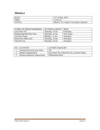 ENGL 0205 English 2 Page 27
Minutes 2
DATE: 12th
of May, 2014
TIME: 11.00 a.m
VENUE: Block C lv2, Taylor’s University Lakeside
NAMES OF GROUP MEMBERS TUTORIAL GROUP ROLE
Lim Chern Yie Thursday, 10 am Chairman
Muhammad Hasif bin Alias Thursday, 10 am Note Taker
Lee Kim Thiam Monday, 11 am Attendees
Hazim bin Abdul Aziz Thursday, 10 am Attendees
Chua Wei Jie Thursday, 10 am Attendees
NO. ACTIVITY ACTION TAKEN BY
1. Listing char kway teow stalls. All
2. Make an appointment. Lim Chern Yie, Chua Wei Jie, Lee Kim Thiam
3. Recap assignment requirements Muhammad Hasif
 