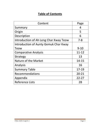 ENGL 0205 English 2 Page 3
Table of Contents
Content Page
Summary 4
Origin 5
Description 6
Introduction of Ah Leng Char Kway Teow 7-8
Introduction of Aunty Gemuk Char Kway
Teow 9-10
Comparative Analysis 11-12
Strategy 13
Nature of the Market 14-15
Analysis 16
Summary Table 17-19
Recommendations 20-21
Appendix 22-27
Reference Lists 28
 
