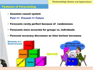 OperationsManagement
• Assumes causal system
Past => Present => Future
• Forecasts rarely perfect because of randomness
• Forecasts more accurate for groups vs. individuals
• Forecast accuracy decreases as time horizon increases
Features of Forecasting
Forecasting: Models and Applications
I see that you will
get an A this semester.Timely
AccurateReliable
Written
Elements of a
Good Forecast
 