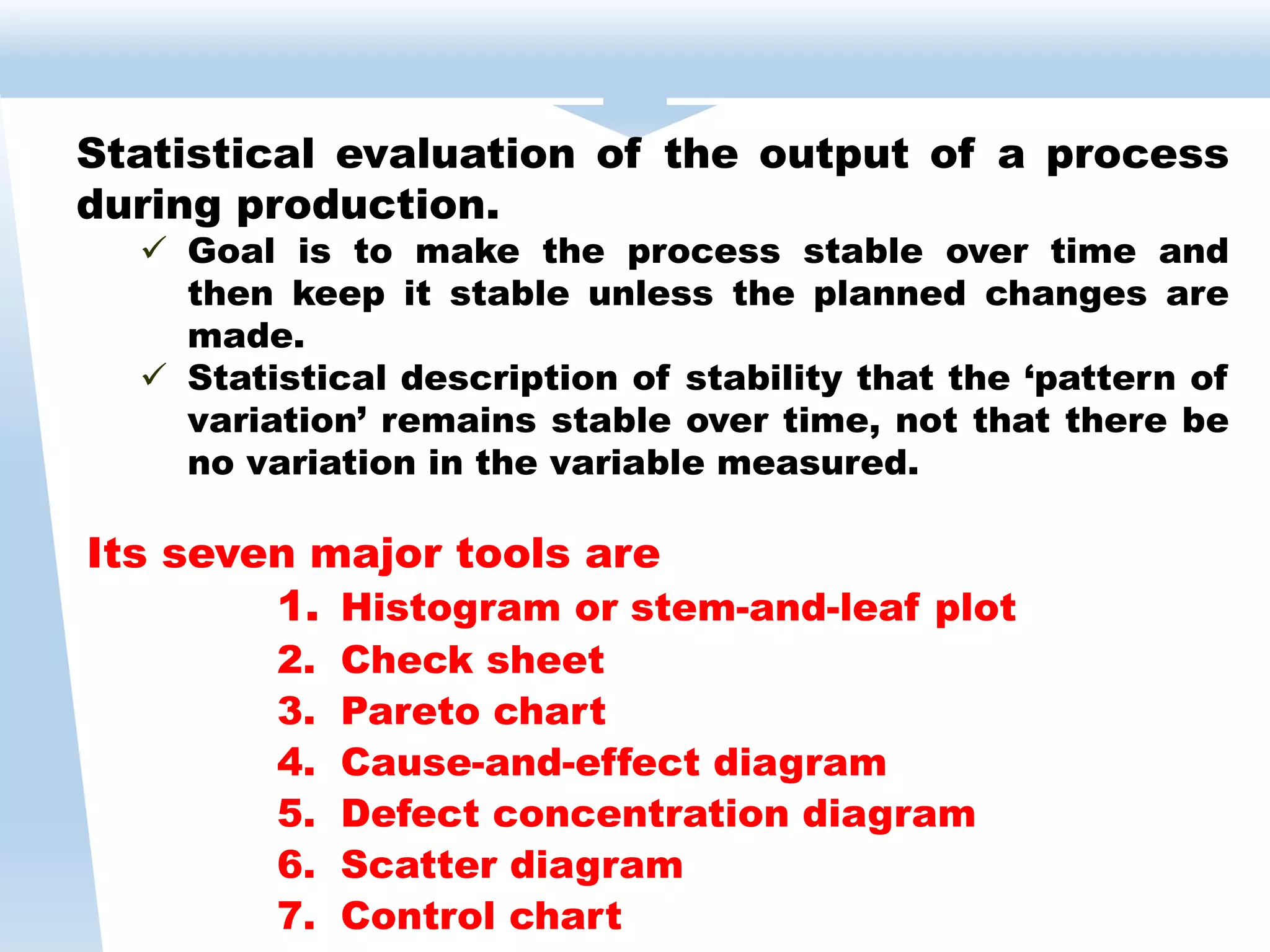 Its seven major tools are
1. Histogram or stem-and-leaf plot
2. Check sheet
3. Pareto chart
4. Cause-and-effect diagram
5. Defect concentration diagram
6. Scatter diagram
7. Control chart
Statistical evaluation of the output of a process
during production.
 Goal is to make the process stable over time and
then keep it stable unless the planned changes are
made.
 Statistical description of stability that the ‘pattern of
variation’ remains stable over time, not that there be
no variation in the variable measured.
 