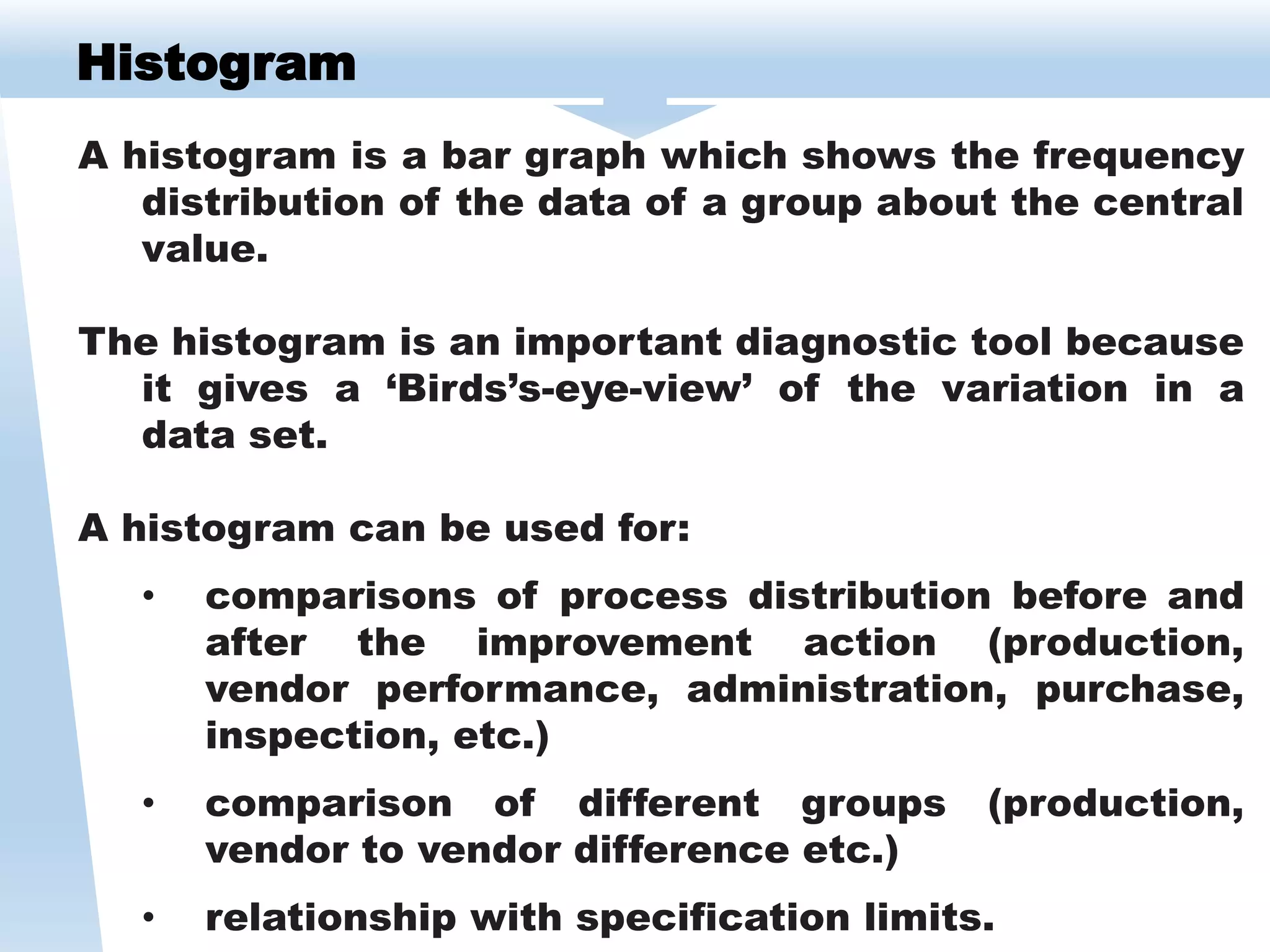 Histogram
A histogram is a bar graph which shows the frequency
distribution of the data of a group about the central
value.
The histogram is an important diagnostic tool because
it gives a ‘Birds’s-eye-view’ of the variation in a
data set.
A histogram can be used for:
• comparisons of process distribution before and
after the improvement action (production,
vendor performance, administration, purchase,
inspection, etc.)
• comparison of different groups (production,
vendor to vendor difference etc.)
• relationship with specification limits.
 