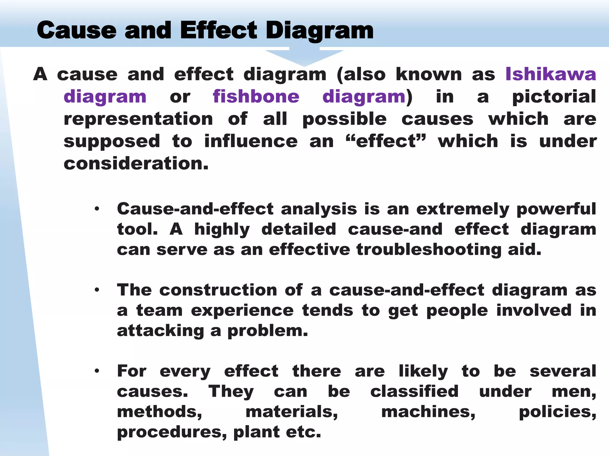 Cause and Effect Diagram
A cause and effect diagram (also known as Ishikawa
diagram or fishbone diagram) in a pictorial
representation of all possible causes which are
supposed to influence an ‘‘effect’’ which is under
consideration.
• Cause-and-effect analysis is an extremely powerful
tool. A highly detailed cause-and effect diagram
can serve as an effective troubleshooting aid.
• The construction of a cause-and-effect diagram as
a team experience tends to get people involved in
attacking a problem.
• For every effect there are likely to be several
causes. They can be classified under men,
methods, materials, machines, policies,
procedures, plant etc.
 