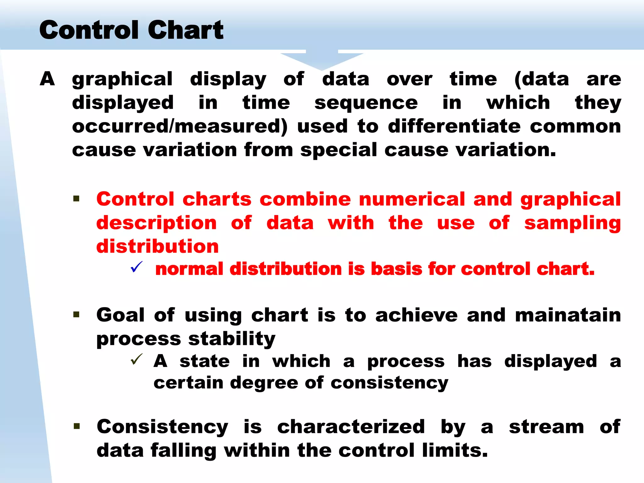Control Chart
A graphical display of data over time (data are
displayed in time sequence in which they
occurred/measured) used to differentiate common
cause variation from special cause variation.
 Control charts combine numerical and graphical
description of data with the use of sampling
distribution
 normal distribution is basis for control chart.
 Goal of using chart is to achieve and mainatain
process stability
 A state in which a process has displayed a
certain degree of consistency
 Consistency is characterized by a stream of
data falling within the control limits.
 