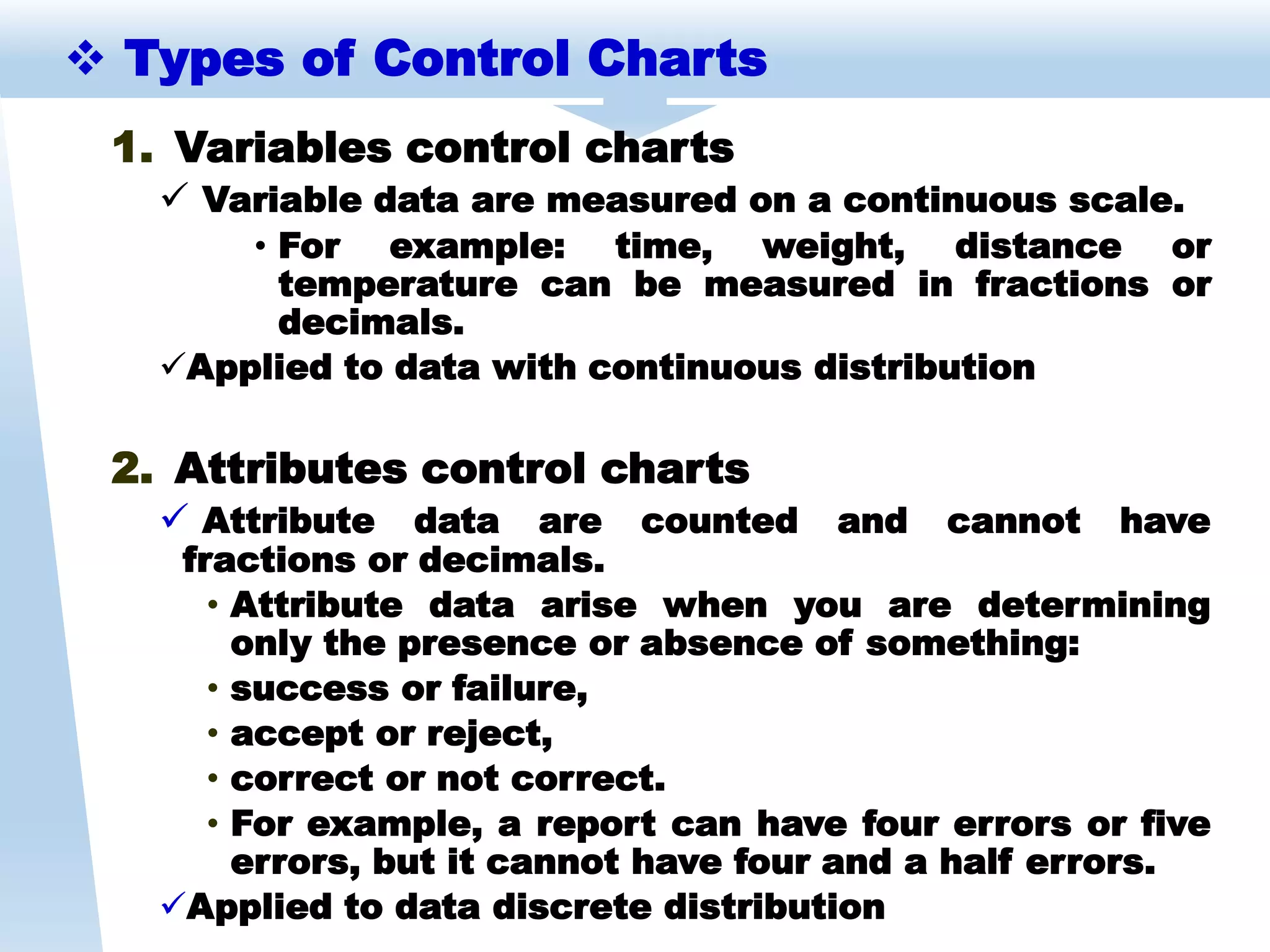 1. Variables control charts
 Variable data are measured on a continuous scale.
• For example: time, weight, distance or
temperature can be measured in fractions or
decimals.
Applied to data with continuous distribution
2. Attributes control charts
 Attribute data are counted and cannot have
fractions or decimals.
• Attribute data arise when you are determining
only the presence or absence of something:
• success or failure,
• accept or reject,
• correct or not correct.
• For example, a report can have four errors or five
errors, but it cannot have four and a half errors.
Applied to data discrete distribution
 Types of Control Charts
 