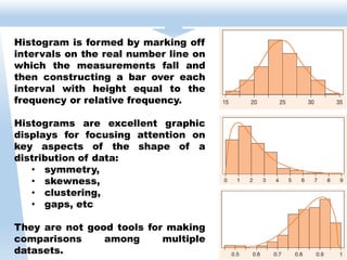 Histogram is formed by marking off
intervals on the real number line on
which the measurements fall and
then constructing a bar over each
interval with height equal to the
frequency or relative frequency.
Histograms are excellent graphic
displays for focusing attention on
key aspects of the shape of a
distribution of data:
• symmetry,
• skewness,
• clustering,
• gaps, etc
They are not good tools for making
comparisons among multiple
datasets.
 