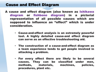 Cause and Effect Diagram
A cause and effect diagram (also known as Ishikawa
diagram or fishbone diagram) in a pictorial
representation of all possible causes which are
supposed to influence an ‘‘effect’’ which is under
consideration.
• Cause-and-effect analysis is an extremely powerful
tool. A highly detailed cause-and effect diagram
can serve as an effective troubleshooting aid.
• The construction of a cause-and-effect diagram as
a team experience tends to get people involved in
attacking a problem.
• For every effect there are likely to be several
causes. They can be classified under men,
methods, materials, machines, policies,
procedures, plant etc.
 