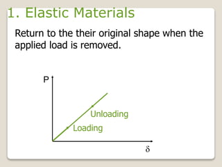 1. Elastic Materials
Return to the their original shape when the
applied load is removed.
Unloading
d
P
Loading
 