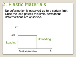 2. Plastic Materials
No deformation is observed up to a certain limit.
Once the load passes this limit, permanent
deformartions are observed.
δ
P
Limit
Plastic deformation
Unloading
Loading
 