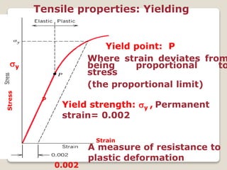Tensile properties: YieldingStress
Strain
Yield strength: y , Permanent
strain= 0.002
Yield point: P
Where strain deviates from
being proportional to
stress
(the proportional limit)
A measure of resistance to
plastic deformation
P
y
0.002
 