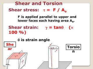 Shear and Torsion
Shear stress:  = F / Ao
F is applied parallel to upper and
lower faces each having area A0.
Shear strain:  = tan (
100 %)
 is strain angle
She
ar Torsio
n
 