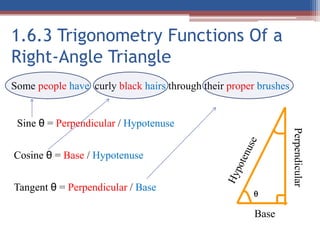 1.6.3 Trigonometry Functions Of a
Right-Angle Triangle
Some people have curly black hairs through their proper brushes
Sine θ = Perpendicular / Hypotenuse
Base
Perpendicular

Cosine θ = Base / Hypotenuse
Tangent θ = Perpendicular / Base
 