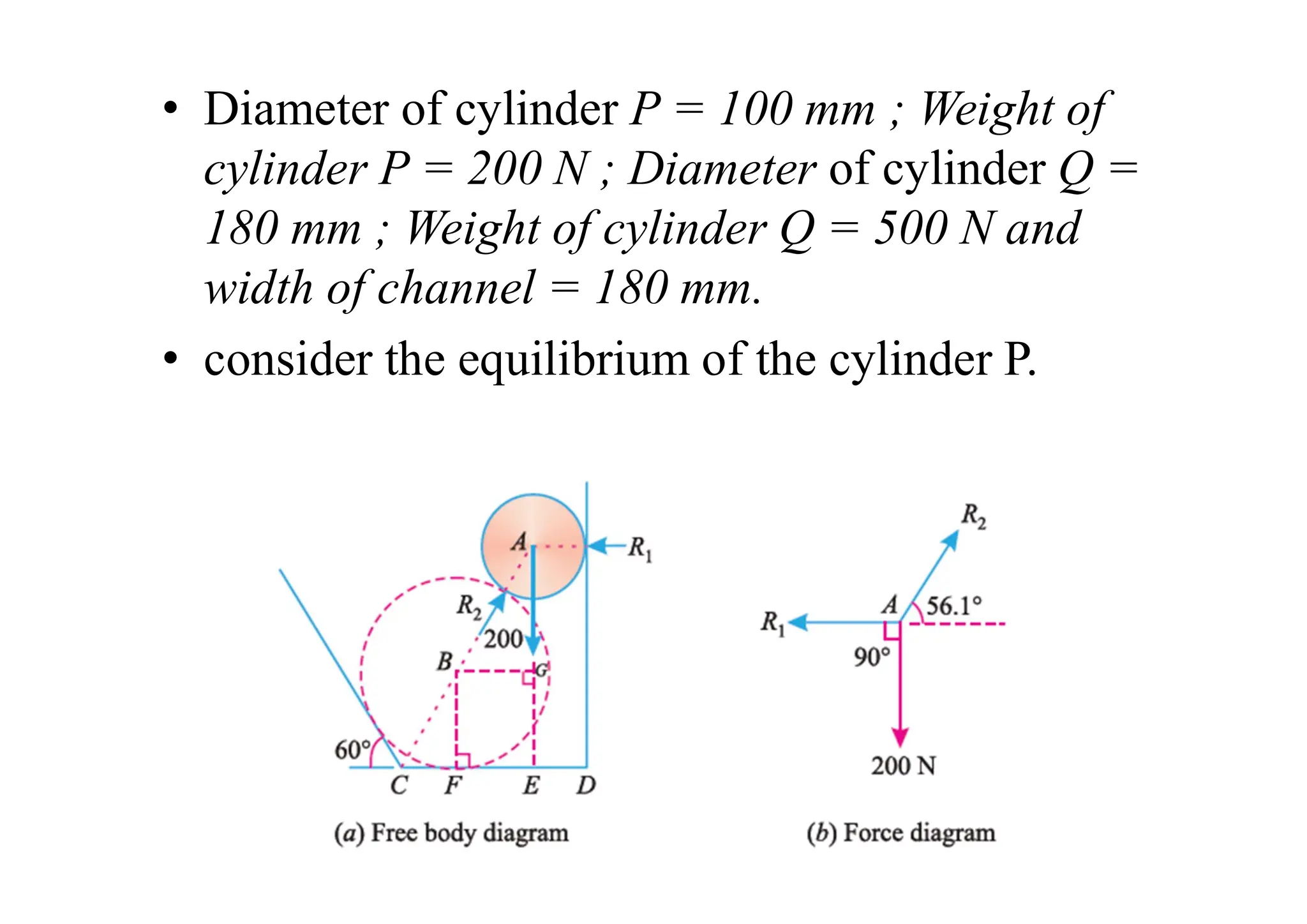 Engineering Mechanics Equilibrium Of Forces Pdf