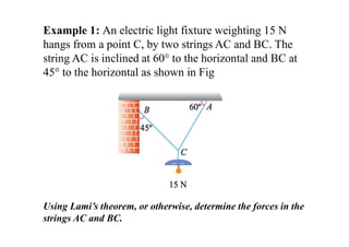 Example 1: An electric light fixture weighting 15 N
hangs from a point C, by two strings AC and BC. The
string AC is inclined at 60° to the horizontal and BC at
45° to the horizontal as shown in Fig
Using Lami’s theorem, or otherwise, determine the forces in the
strings AC and BC.
 
