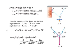 From the geometry of the figure, we find that
angle between TAC and 15 N is 150° and
angle between TBC and 15 N is 135°.
 