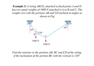 Example 3: A string ABCD, attached to fixed points A and D
has two equal weights of 1000 N attached to it at B and C. The
weights rest with the portions AB and CD inclined at angles as
shown in Fig
Find the tensions in the portions AB, BC and CD of the string,
if the inclination of the portion BC with the vertical is 120°.
 