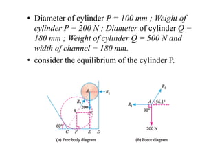 • Diameter of cylinder P = 100 mm ; Weight of
cylinder P = 200 N ; Diameter of cylinder Q =
180 mm ; Weight of cylinder Q = 500 N and
width of channel = 180 mm.
• consider the equilibrium of the cylinder P.
 