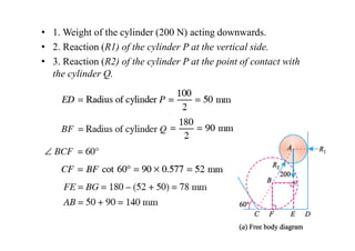 • 1. Weight of the cylinder (200 N) acting downwards.
• 2. Reaction (R1) of the cylinder P at the vertical side.
• 3. Reaction (R2) of the cylinder P at the point of contact with
the cylinder Q.
 