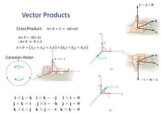engg mechanics ppt 1 -rigid bodies equilibrium.pptx