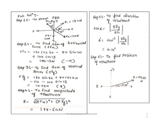 MechanicsGuru_V V Nalawade 1
0
1
 