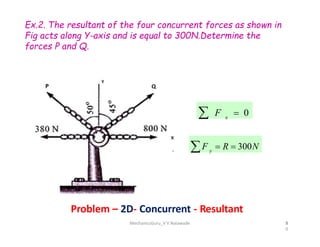 Ex.2. The resultant of the four concurrent forces as shown in
Fig acts along Y-axis and is equal to 300N.Determine the
forces P and Q.
 F x
 0
Problem – 2D- Concurrent - Resultant
9
F y
 R  300N
MechanicsGuru_V V Nalawade 1
0
2
 