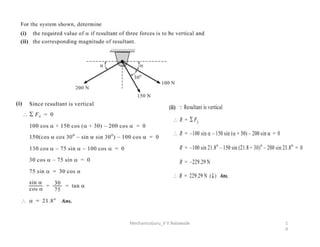 MechanicsGuru_V V Nalawade 1
0
4
 