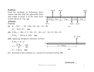 Continued……
MechanicsGuru_V V Nalawade 1
1
0
 